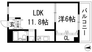 カースランド甲東園の物件間取画像